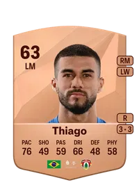 Thiago Rodrigues de Souza Compra Monedas FC 25
