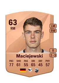 Tim Maciejewski FIFA 25 Coins
