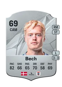 Tobias Bech Acheter Credit FC25