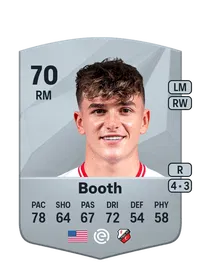 Taylor Booth EA FC 25 Coins Kaufen