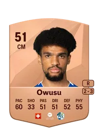 Tyron Owusu Comprar Monedas FC25