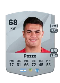 Tomás Pozzo Achat Credit FC 25