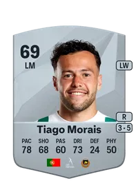 Tiago Fontoura F. Morais Credit FC 25