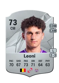 Théo Leoni Acheter Credit FC25