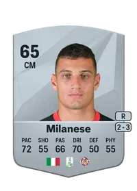 Tommaso Milanese FIFA Crediti