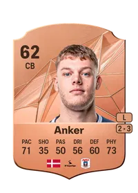 Tobias Anker Coins FUT