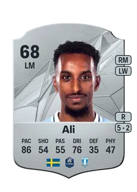 Taha Abdi Ali Credit FUT