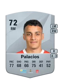 Tiago Palacios Monedas FC 25
