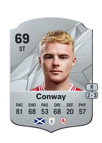 Tommy Conway