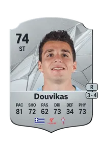 Tasos Douvikas Crediti Di FIFA