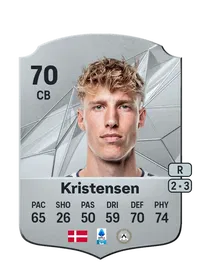 Thomas Thiesson Kristensen CreditFUT