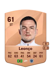 Tiago Leonço Acheter Credit FC 25