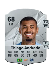 Thiago Eduardo de Andrade Comprar Monedas FC 25