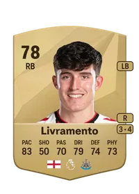 Tino Livramento Comprar Monedas FC 25