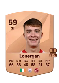 Tommy Lonergan CreditFUT