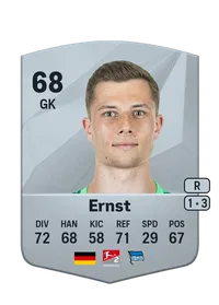 Tjark Ernst Crediti FC 25