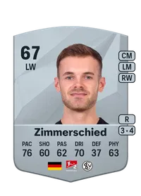 Tom Zimmerschied Coins FUT