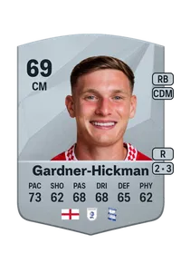 Taylor Gardner-Hickman FIFA Coins Kaufen PS5
