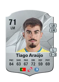 Tiago Filipe Alves Arau00fajo Comprare Crediti FC25