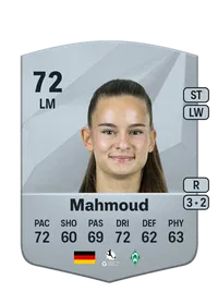 Tuana Mahmoud Credit FC 25