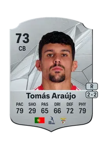 Tomás Lemos Araújo CreditFUT