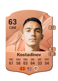 Tihomir Kostadinov EA FC 25 Coins