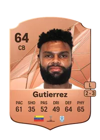 Thomas Gutierrez Credits FC 25