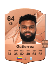Thomas Gutierrez Crediti Per FIFA