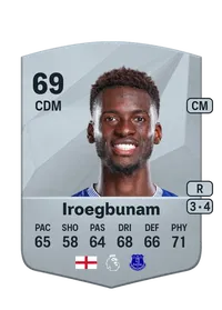 Tim Iroegbunam FIFA Crediti