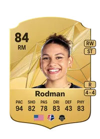 Trinity Rodman Crédit FUT