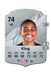 Tziarra King Credit FUT