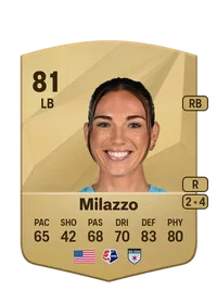 Tatumn Milazzo Coins Kaufen EA FC 25