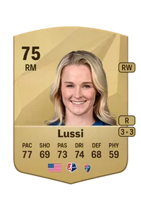 Tyler Lussi Credit FC25