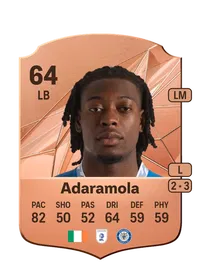 Tayo Adaramola Monedas FIFA 25