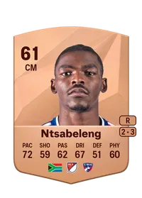 Tsiki Ntsabeleng Credit FC 25