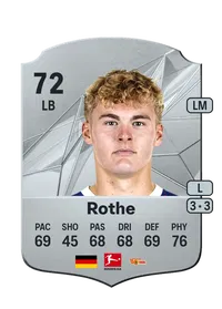 Tom Rothe Credits FC 25