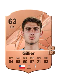 Thomas Gillier Credits FC 25