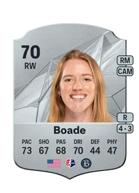 Tess Boade Comprare Crediti FC25