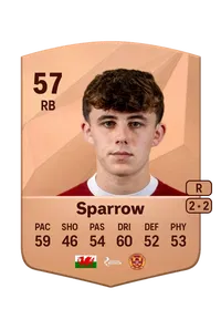 Tom Sparrow Crediti FIFA 25