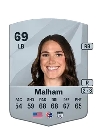Taylor Malham Crediti FIFA