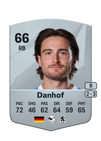 Tim Danhof Credit FIFA