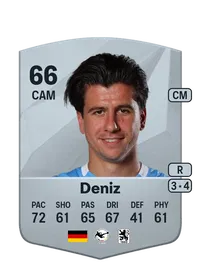 Tunay Deniz Crediti FIFA 25