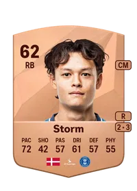 Tobias Storm FIFA FUT Coins Kaufen