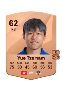 Tze nam Yue Monedas FC25