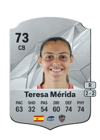 Teresa Mu00e9rida Cau00f1ete Crédit FUT