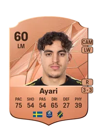 Taha Ayari Credit FUT