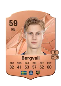 Theo Bergvall FUT Coin