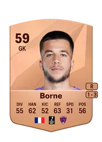 Théo Borne FIFA Coins Verkaufen