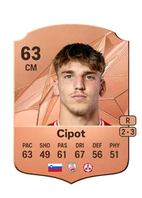 Tio Cipot Comprar Monedas FC25