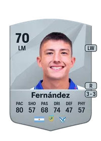 Thiago Fernández Credit FUT